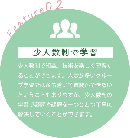 少人数制で学習