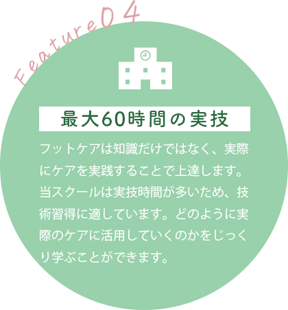 最大60時間の実技